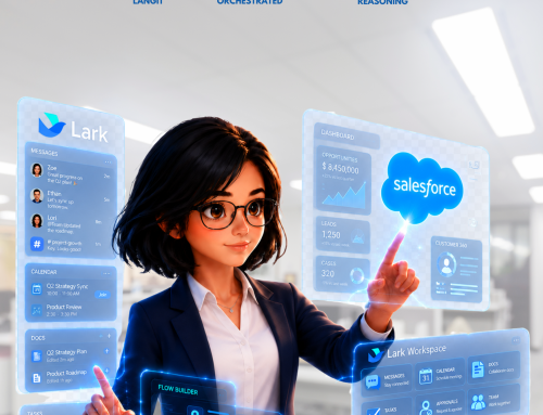 Langit Kreasi Luncurkan LORI: AI for Salesforce & Lark