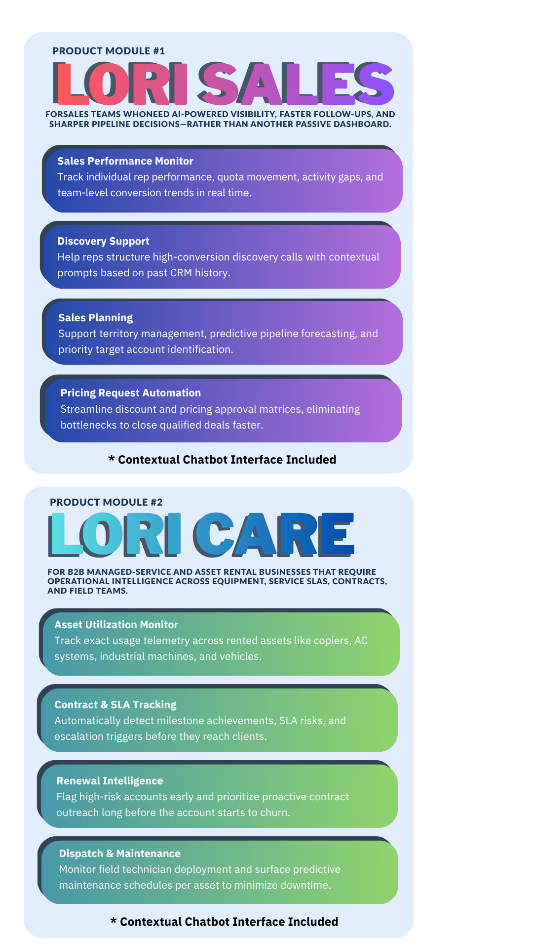 LORI AI Integration Diagram